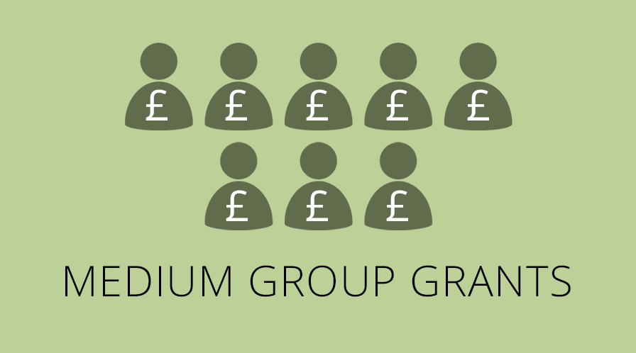 Medium Group Grants | Stratherrick & Foyers Community Trust
